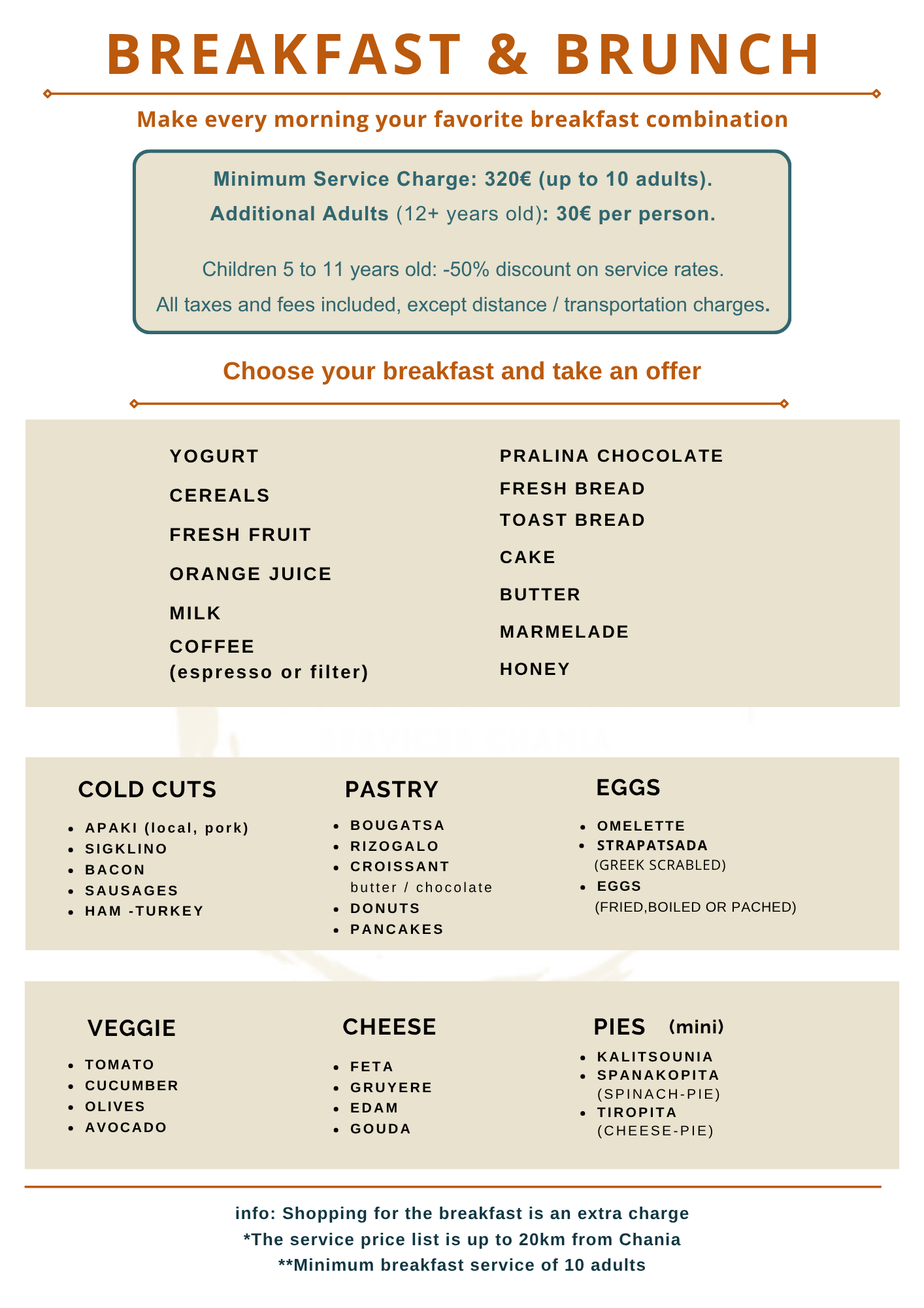 Page 28. www.PrivateChefServicesChania.gr-BREAKFAST PRIVATE CHEF
